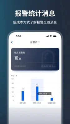 ����AI����(������Ϣ����)v2.5.0 ��׿���ͼ