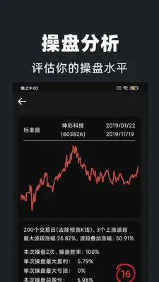 ��Ʊ��ϰ�������ֻ���v1.2.0 �ֻ����ͼ