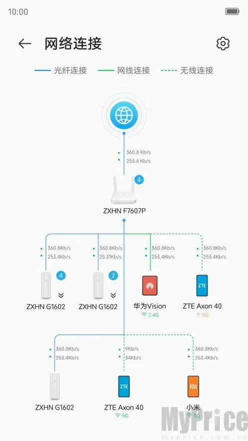 小兴智家Zlife安卓版手机版 小兴智家Zlife安卓版手机版