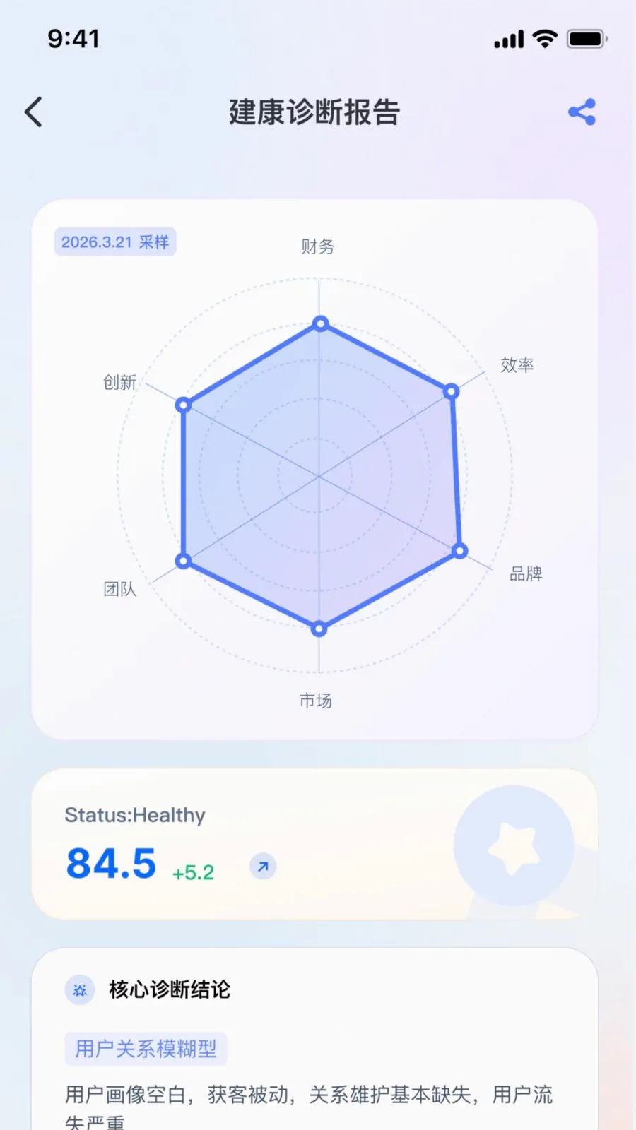 ˶��AI(AI��ҵ��ѯ)v2.0.0 �ٷ������ͼ