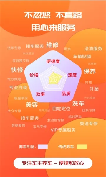 迎动养车2026官方最新版本 迎动养车2026官方最新版本