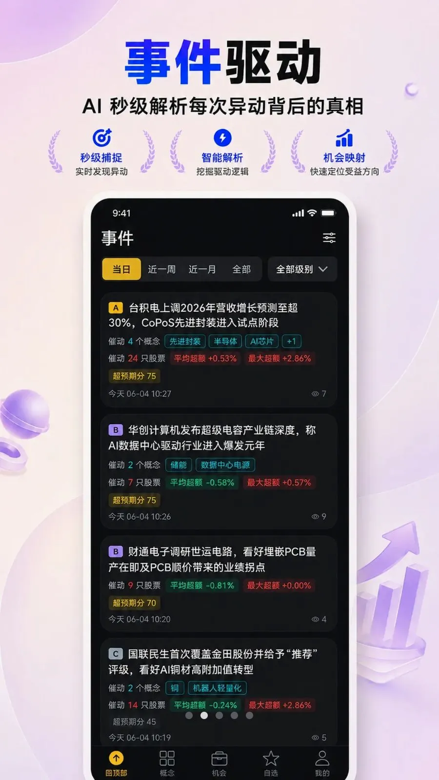 ��СǰͶ��(AIͶ��APP)v2.0.1 ��׿���ͼ