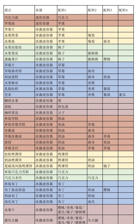 ���޴��⺺����(������Ӫ��Ϸ)v1.4.7 �ֻ����ͼ