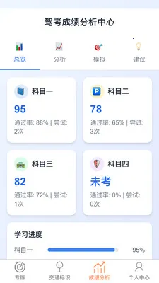��������(�ݿ�����Ӧ��)v1.0.1 �ٷ������ͼ