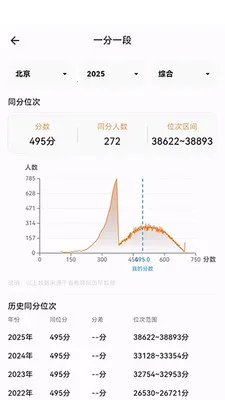 ֪Ը�����ֻ���v1.1.0 �ٷ������ͼ