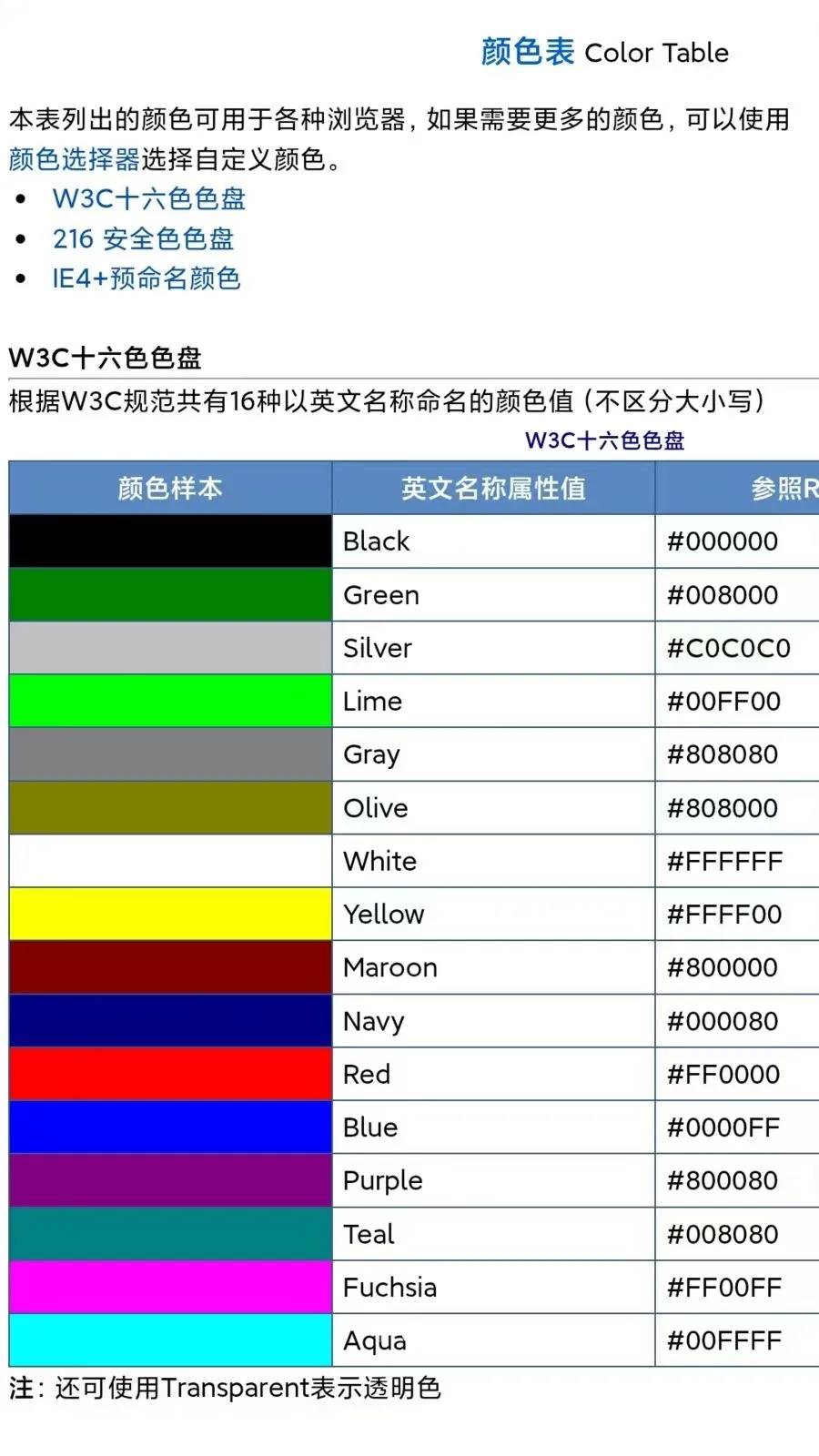 ����������鰲׿���ֻ���v1.1.0 ��׿���ͼ