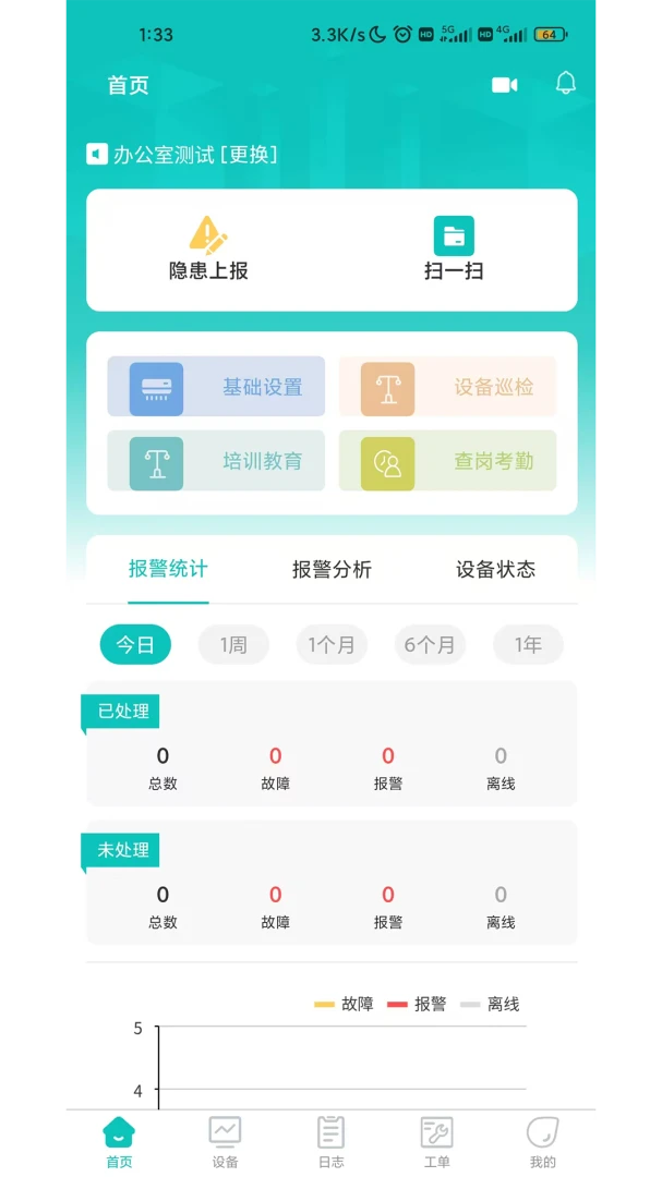 �����ǿ��ư�׿���ֻ���v1.1.0 �ֻ����ͼ