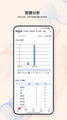 LandIMS(��װ����ƽ̨)v4.0.9 �ٷ������ͼ