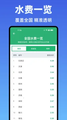 ˮ��Ѽ���ܼ�2026�ٷ����°汾v1.0.0 ��׿���ͼ