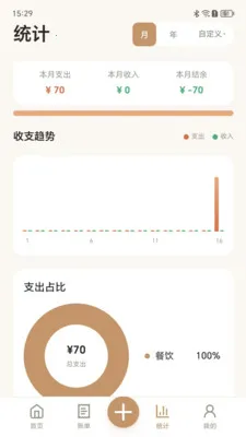 ���״���˰�׿���ֻ���v1.0.0 �ٷ������ͼ