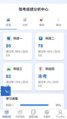 �ݿ��ٹ����ְ�׿���ֻ���v1.0.1 ��׿���ͼ