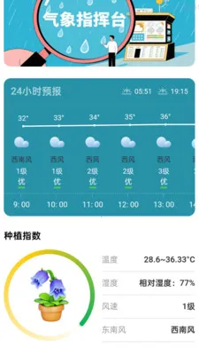 ���ְ�����(����ʵ�ù���)v2.0.6 �ֻ����ͼ