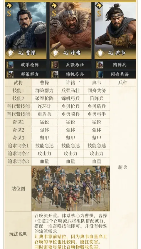 三国战策长河手游(三国策略游戏) 三国战策长河手游(三国策略游戏)