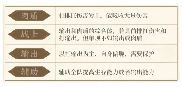 三国战策长河手游(三国策略游戏) 三国战策长河手游(三国策略游戏)