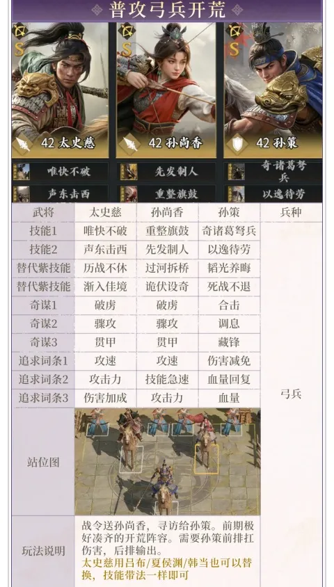 三国战策长河手游(三国策略游戏) 三国战策长河手游(三国策略游戏)