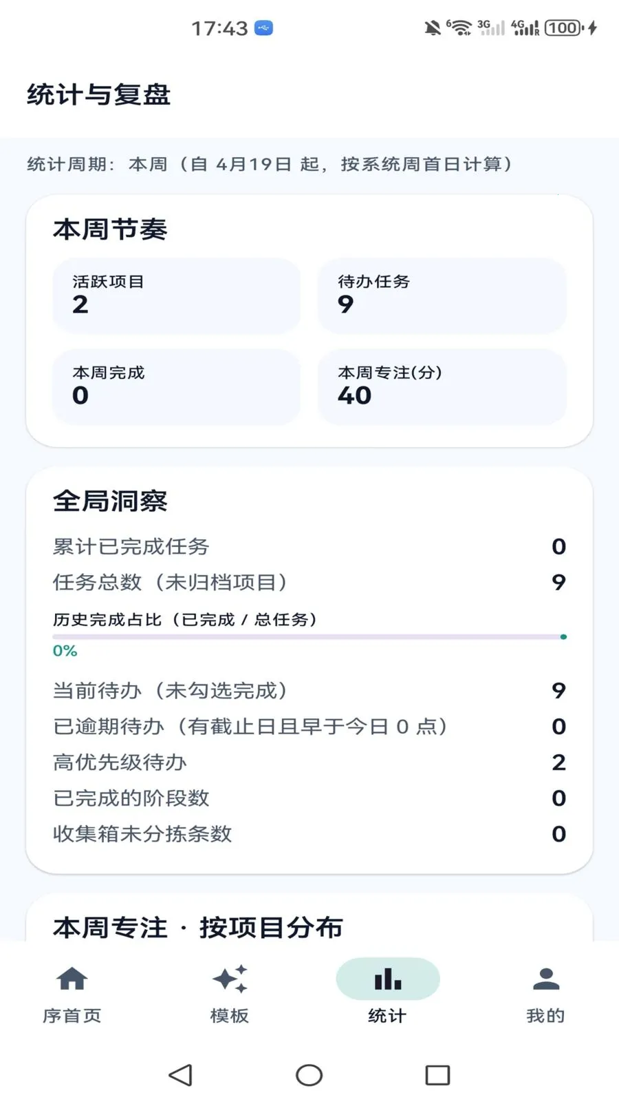 ΢�����(Ч�ʹ���)v1.0 �ٷ������ͼ
