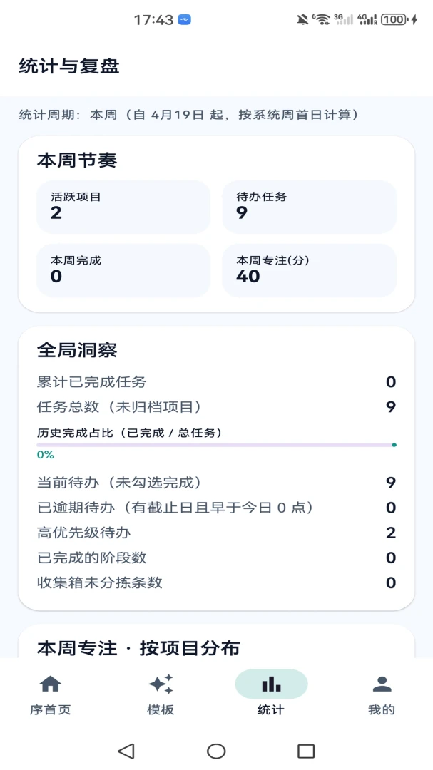΢�����(Ч�ʹ���)v1.0 �ٷ������ͼ