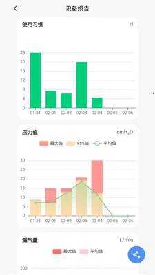 VHealth(����������Ӧ��)v1.0.18 �ֻ����ͼ