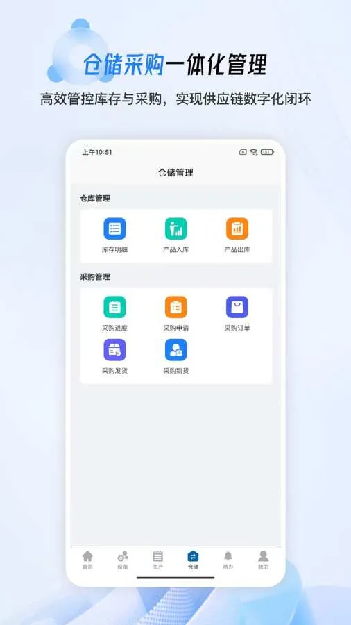 ����MES(������������)v1.0.19 �ֻ����ͼ