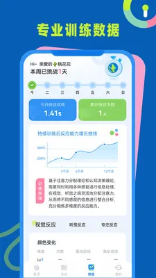 ��Ӧ��ѵ��2026�ٷ����°汾v1.0.4 ��Ѱ��ͼ