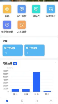 ����һվʽ�����ۺϹ���ϵͳ��׿���ֻ���v1.1.5382 ��׿���ͼ